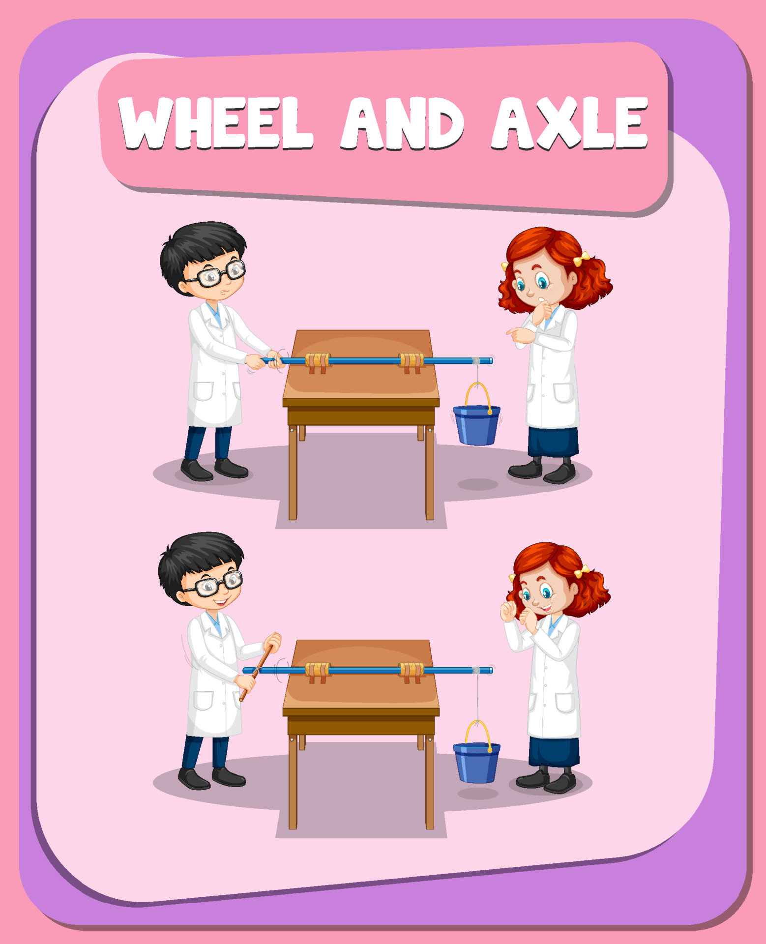 Wheel and axle experiment with scientist kids 3697761 Vector Art at
