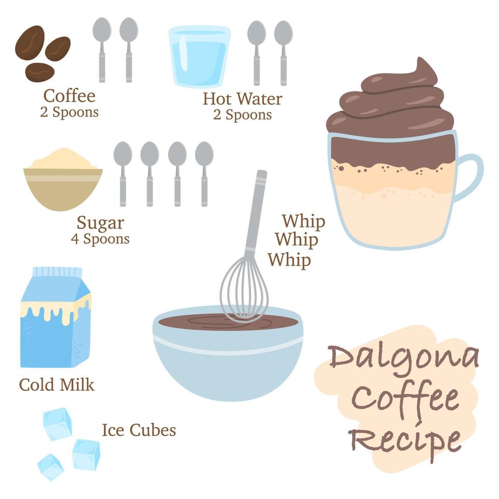 cómo hacer una deliciosa receta de café dalgona vector