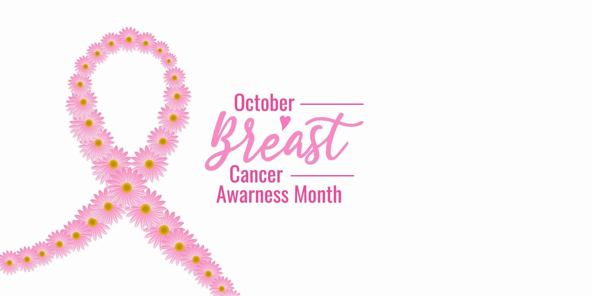 cartel del mes de concientización sobre el cáncer de mama. banner de cinta rosa. vector