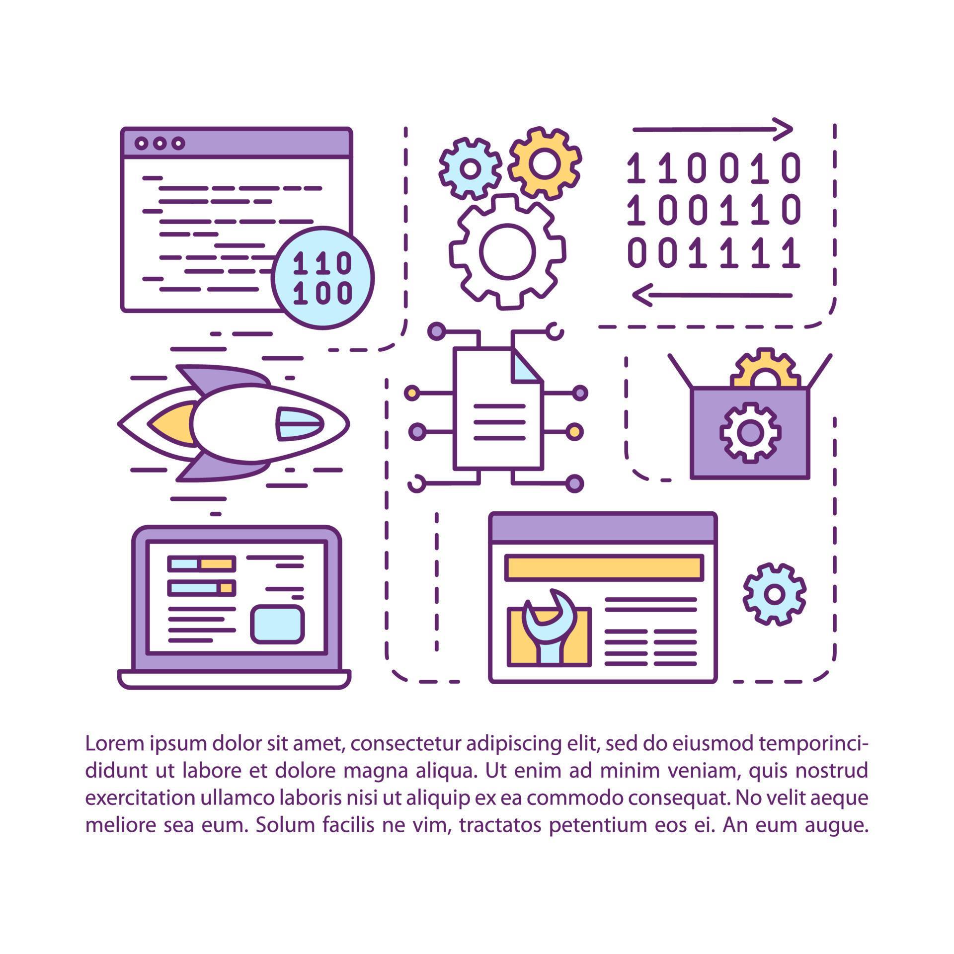 Software development article page vector template. Website programming