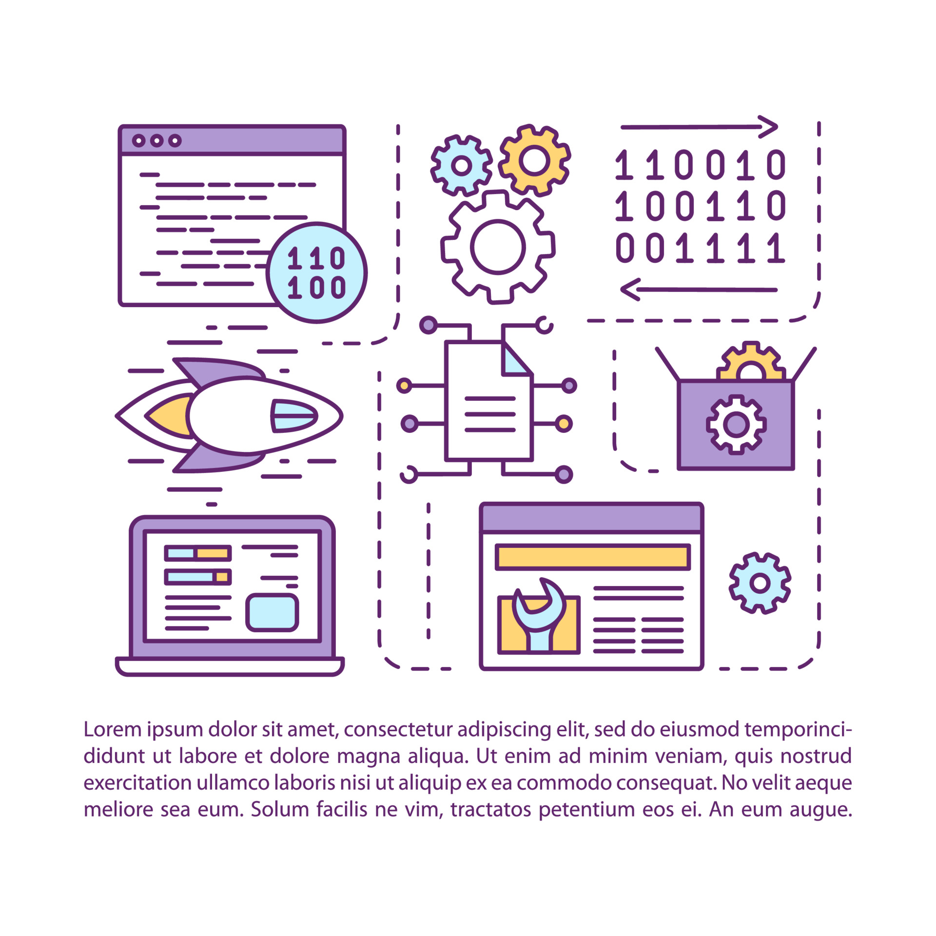 Software development article page vector template. Website programming ...