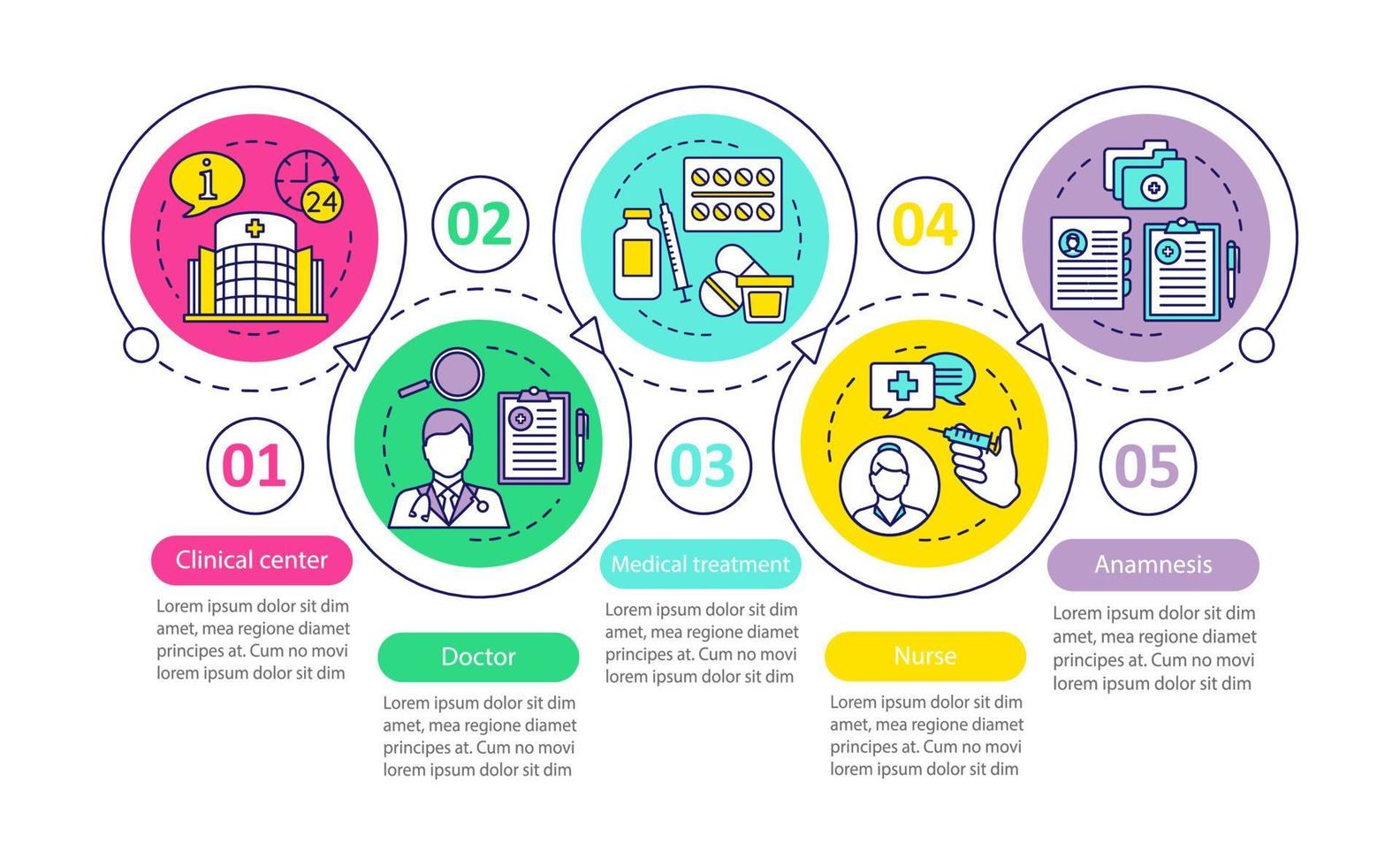 Medicine and healthcare vector infographic template. Medical care, treatment patient. Hospital. Data visualization with five steps and option. Process timeline chart. Workflow layout with linear icons