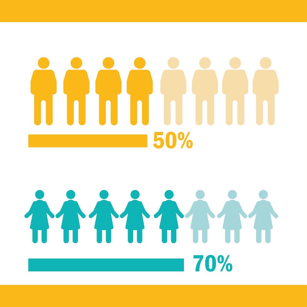 estadística gráfica de población vector