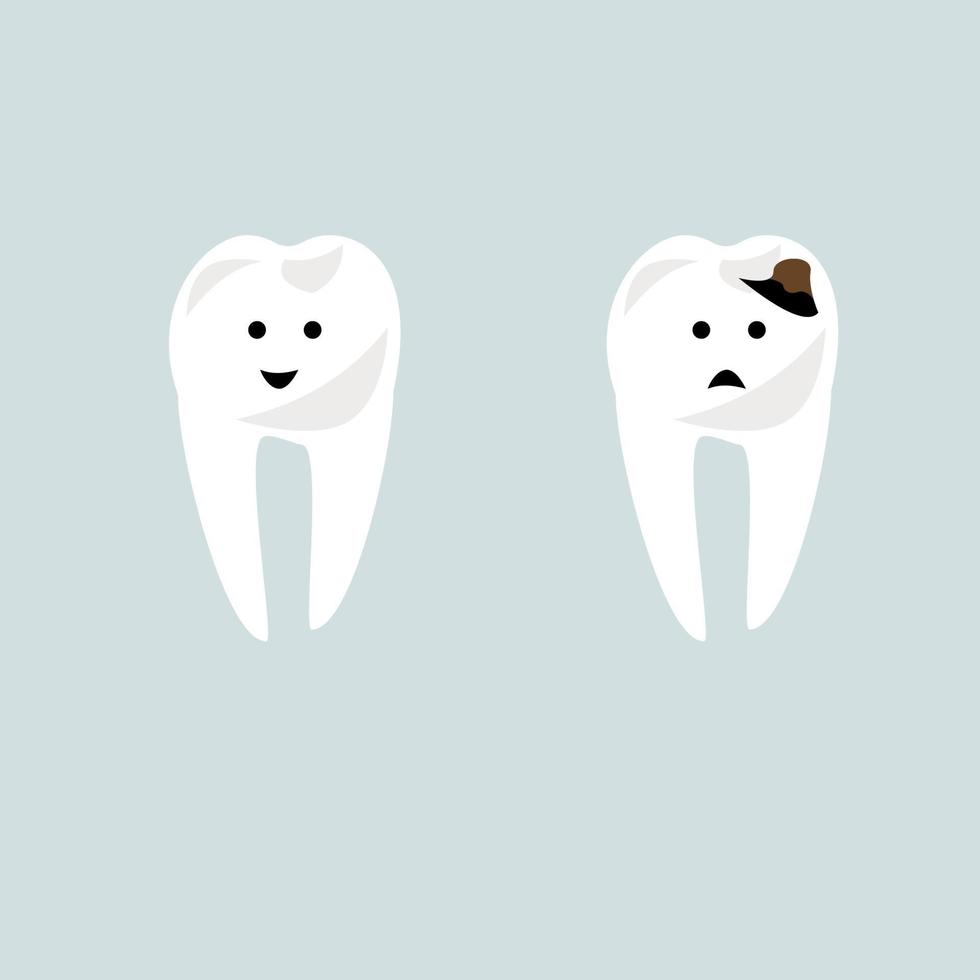 Tooth with and without caries, funny teeth with facial expressions, a healthy and aching tooth requiring treatment, vector illustration