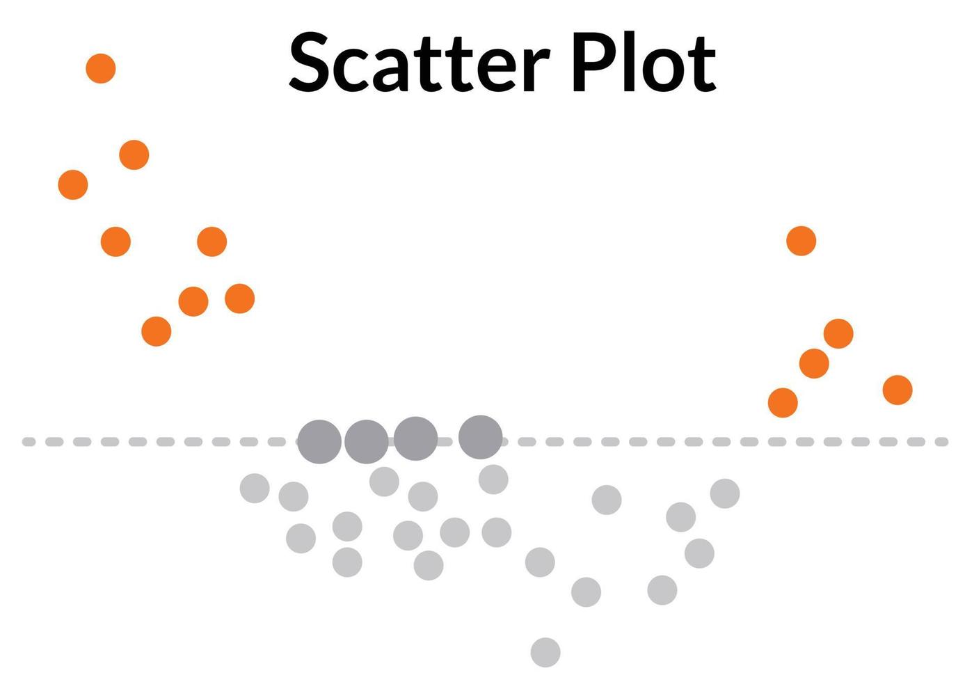 ilustración vectorial de gráfico de diagrama de dispersión. vector