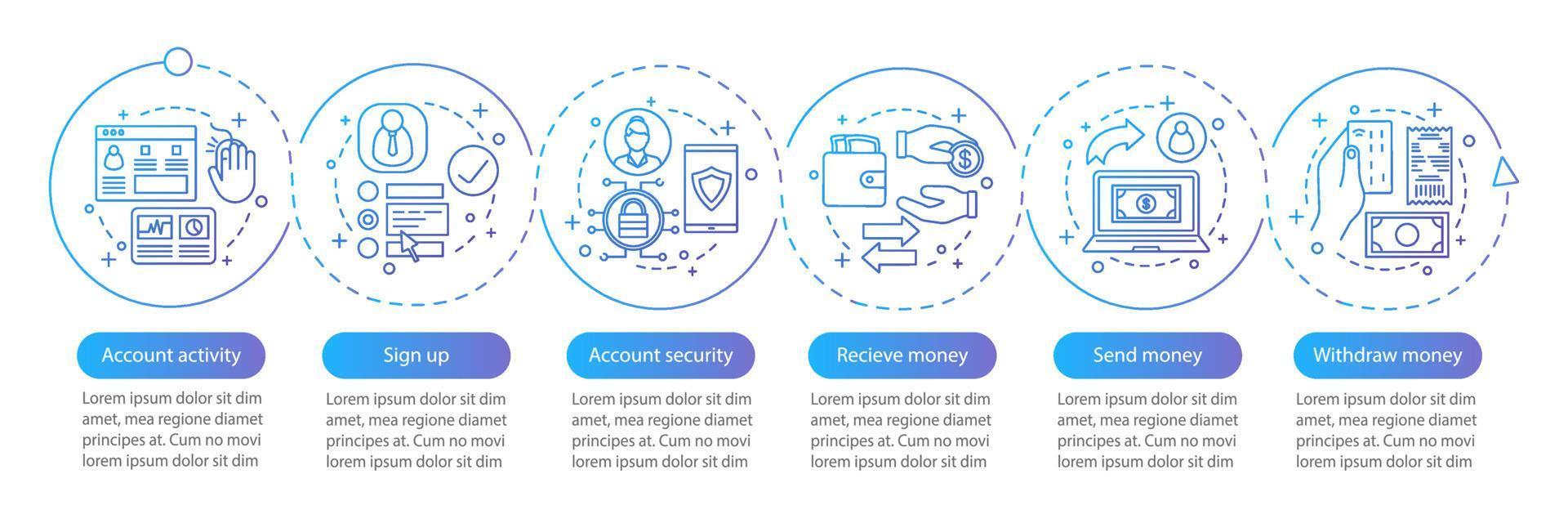 E-payments vector infographic template