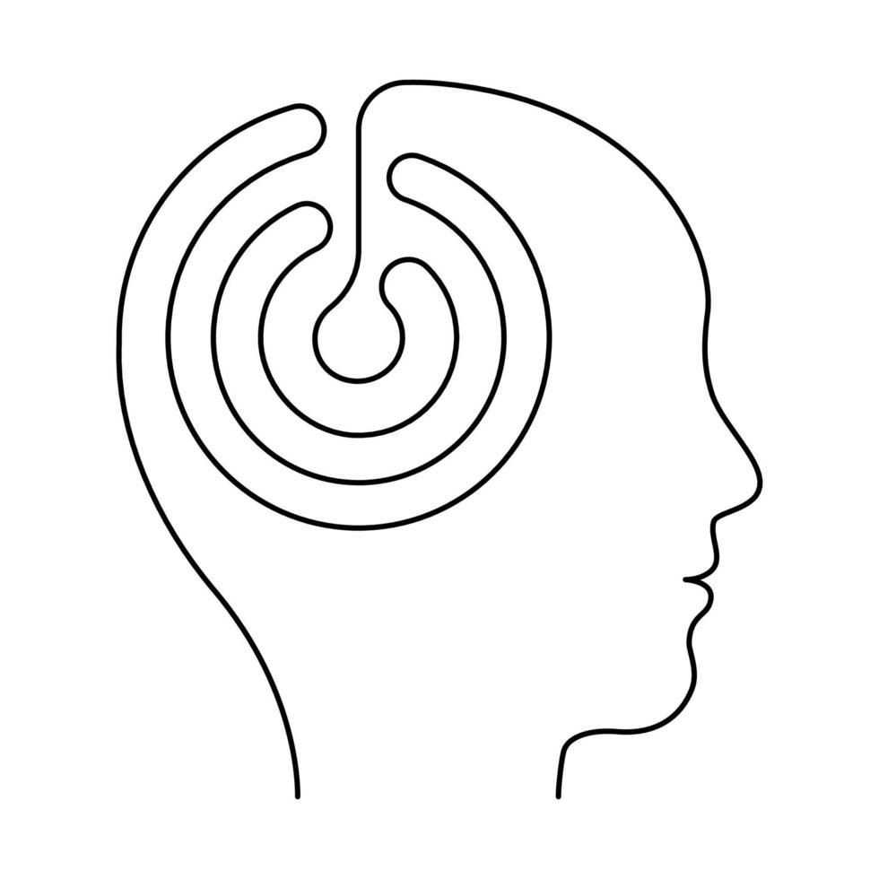 cabeza de hombre con cerebro de equilibrio mental, línea continua de laberinto. contorno de cara de perfil con órgano interior pensar, mente, calma. ilustración vectorial vector