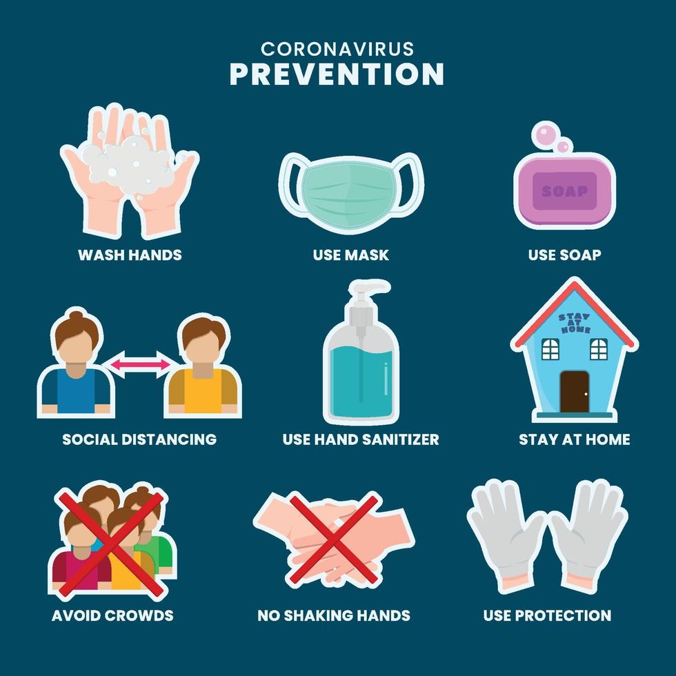 New Normal Protocol Icon vector