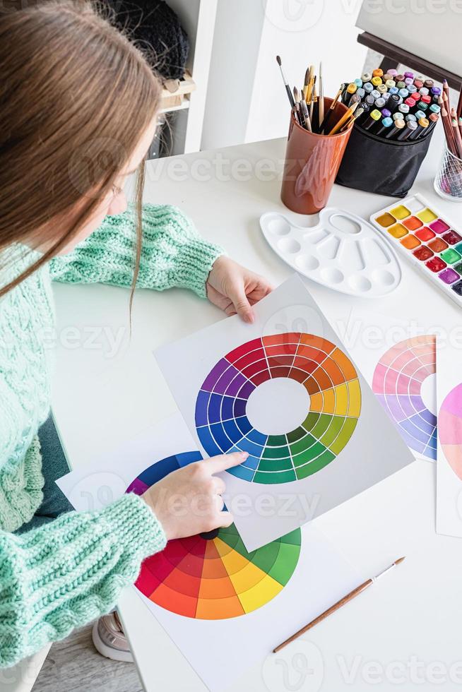 Designer or artist working with color samples and color wheel high angle view photo