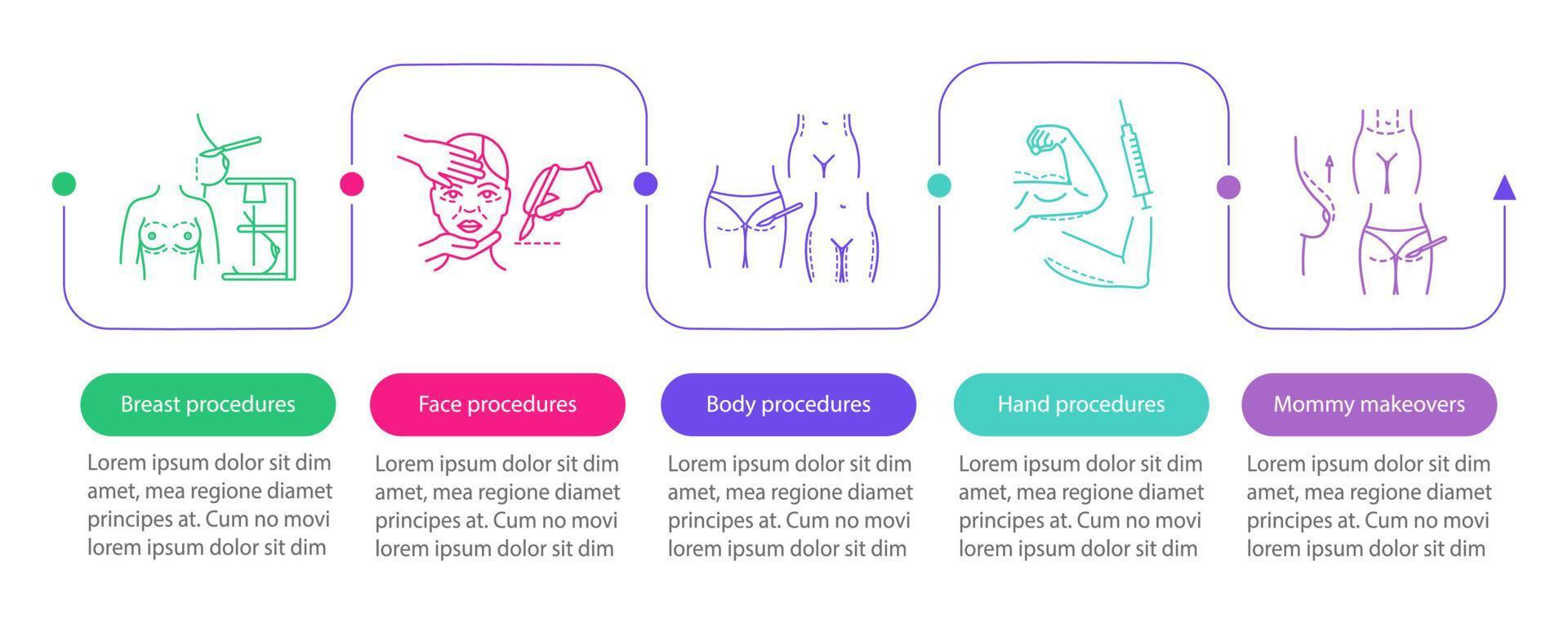 Plastic surgery center vector infographic template