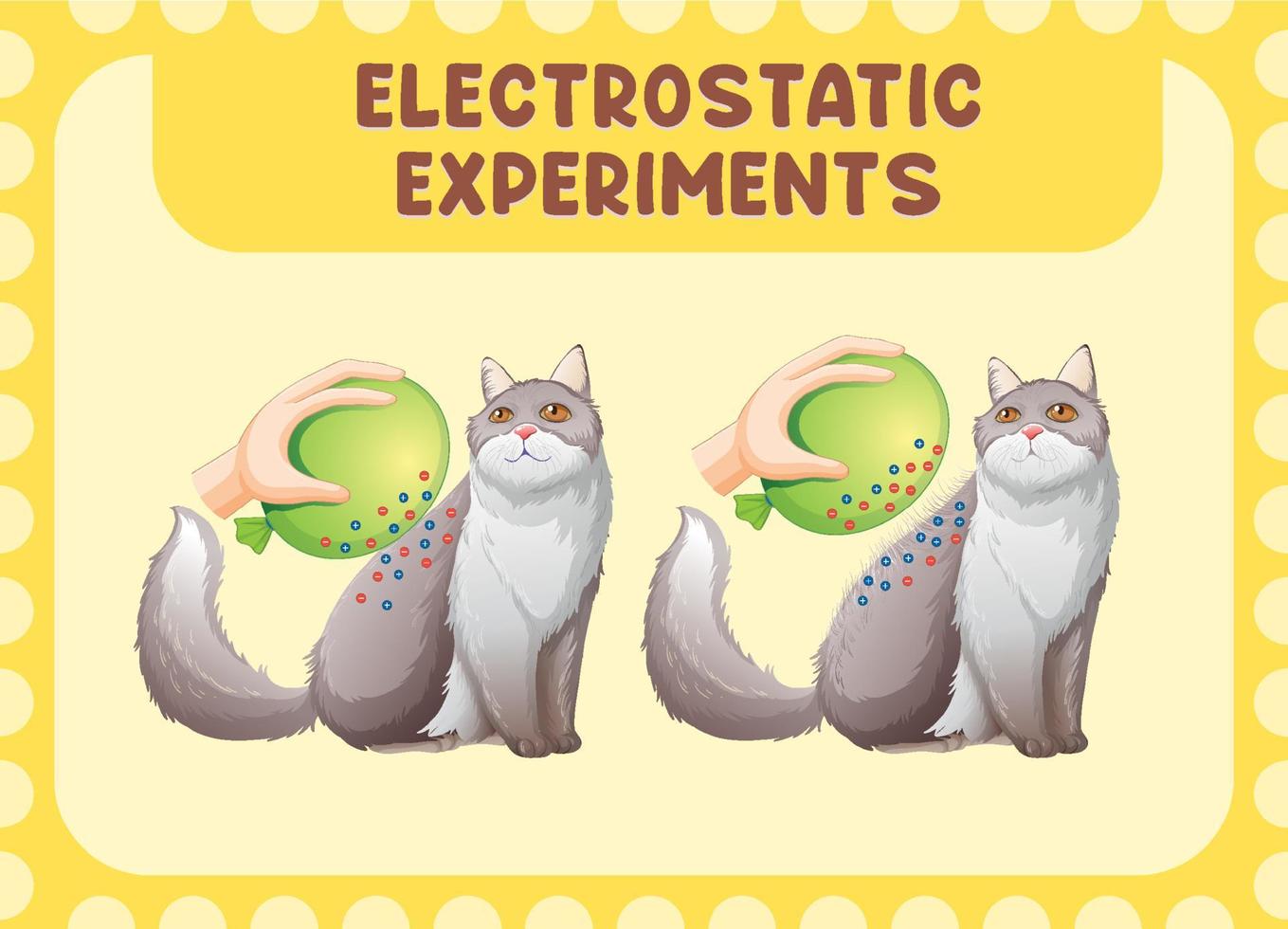 Electrostatic science experiment poster vector