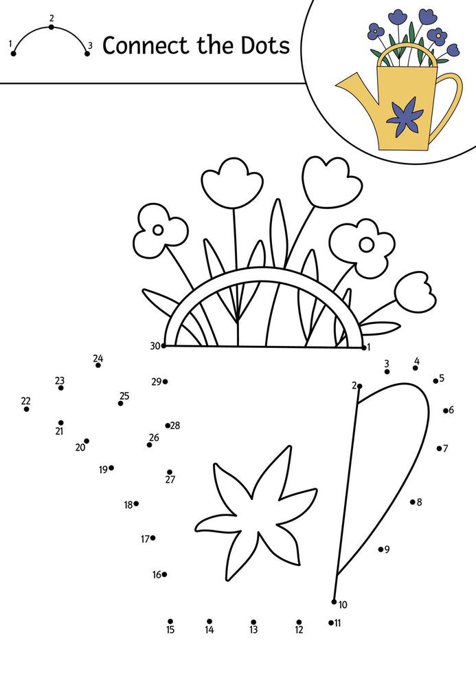 Vector Easter dot-to-dot and color activity with cute basket with eggs. Spring holiday connect the dots game for children with traditional symbol. Funny adorable coloring page for kids.