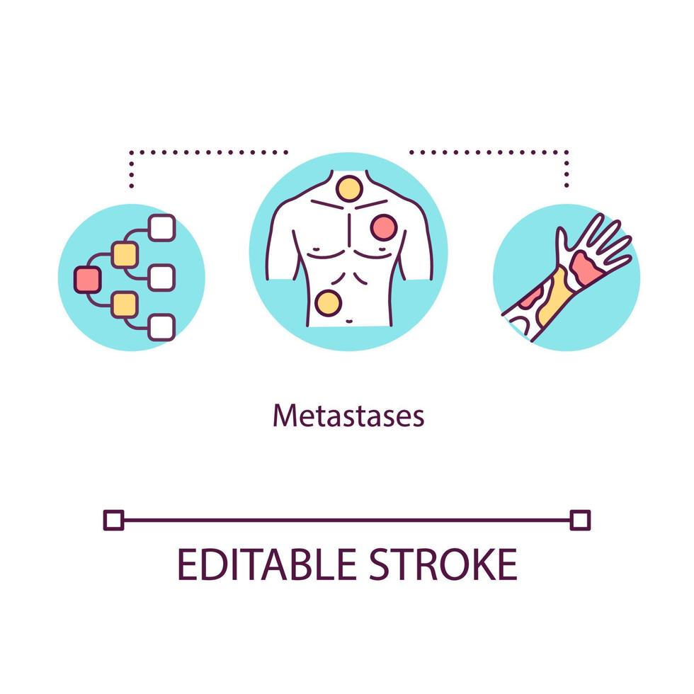 Metastases concept icon. Oncology idea thin line illustration. Malignant neoplasm. Tumor spread. Cancer cells dissemination. Vector isolated outline RGB color drawing. Editable stroke