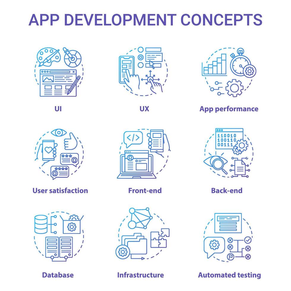 App development concept icons set. Software programming idea thin line illustrations. UI, UX design. Front-end, back-end. App performance management. Vector isolated outline drawings. Editable stroke