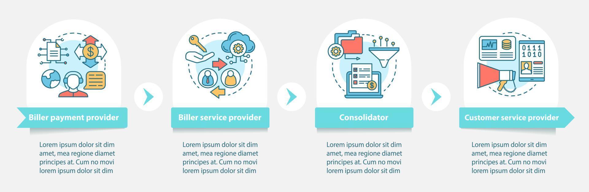 Billing service vector infographic template. Ecommerce. Business presentation design elements. Data visualization with four steps and options. Process timeline chart. Workflow layout with linear icons
