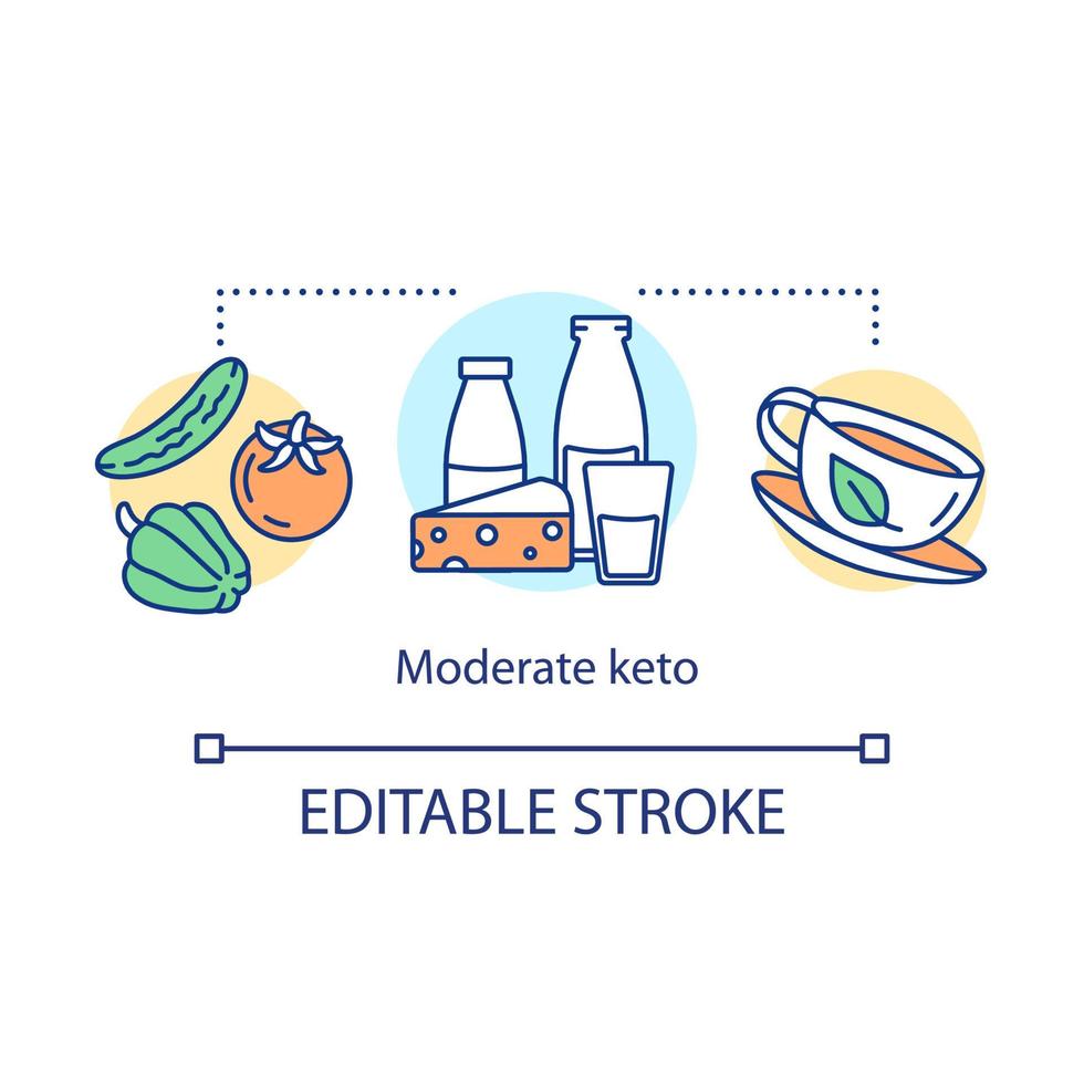 Moderate keto concept icon. Ketogenic diet idea thin line illustration. High fats, net carbs. Healthy lifestyle. Dairy products. Food, meal. Vector isolated outline drawing. Editable stroke