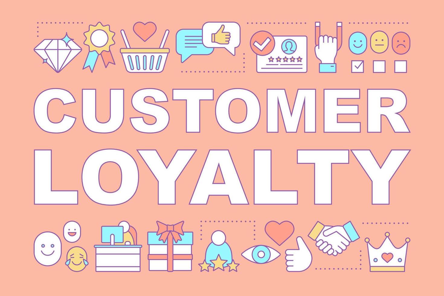 Customer loyalty word concepts banner vector