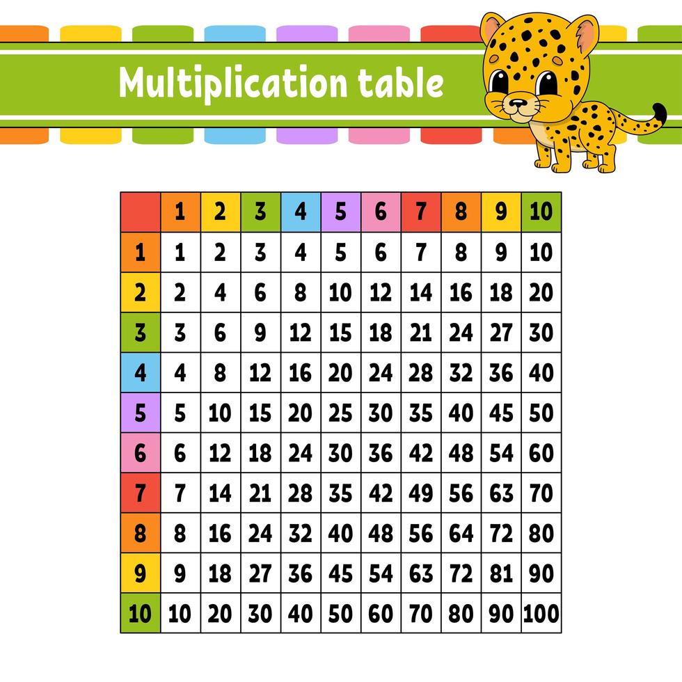 Color square multiplication table from 1 to 100. For the education of children. Isolated on a white background. With a cute cartoon character. vector