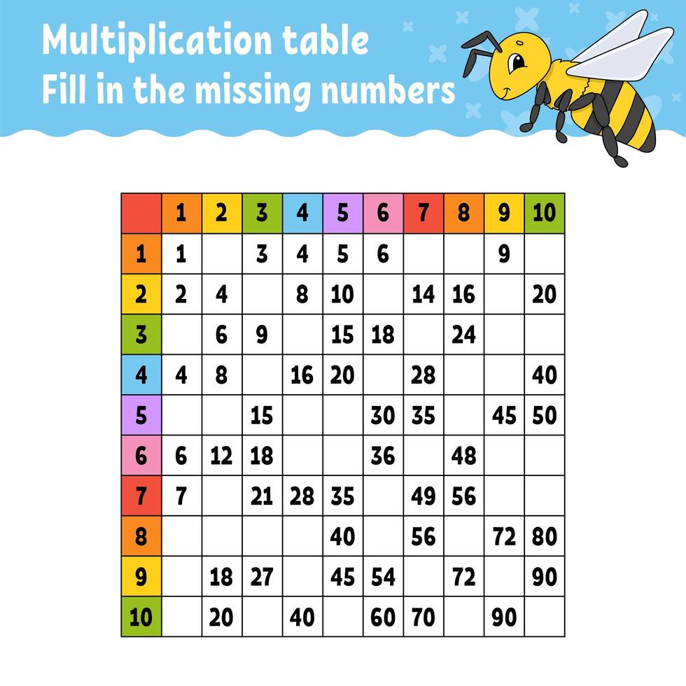 Paste the missing numbers. Learning multiplication table. Handwriting practice. Education developing worksheet. Color activity page. Game for children. Isolated vector illustration in cartoon style.