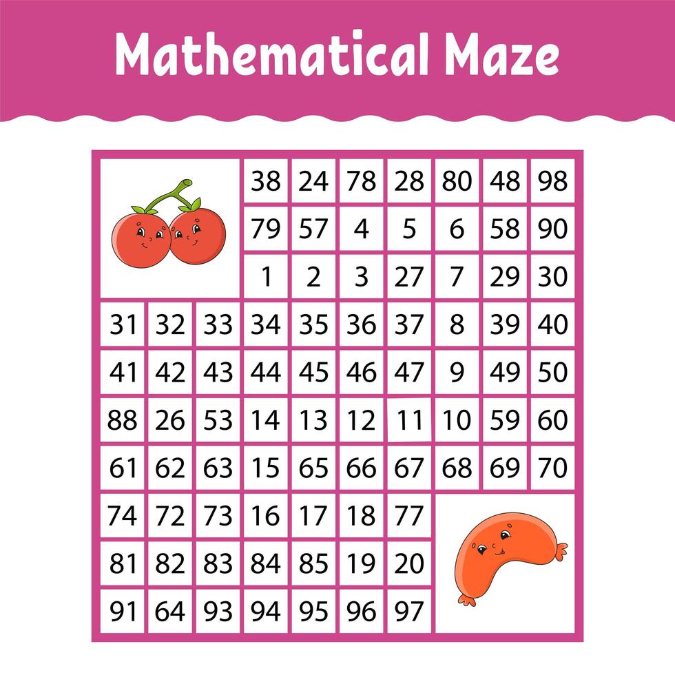 Mathematical square maze. Game for kids. Number labyrinth. Education worksheet. Activity page. Puzzle for children. Cartoon characters. Color vector illustration.