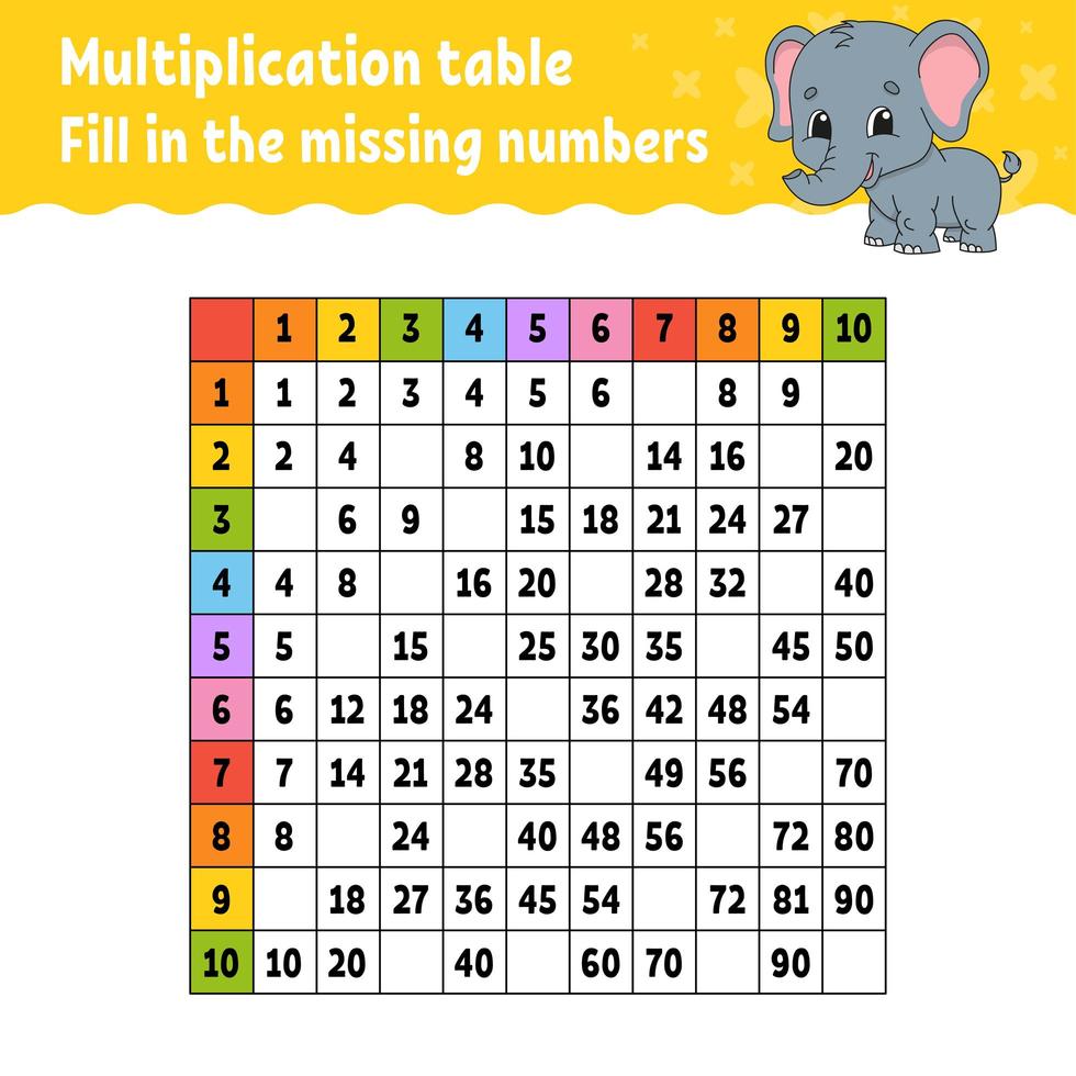 Paste the missing numbers. Learning multiplication table. Handwriting practice. Education developing worksheet. Color activity page. Game for children. Isolated vector illustration in cartoon style.