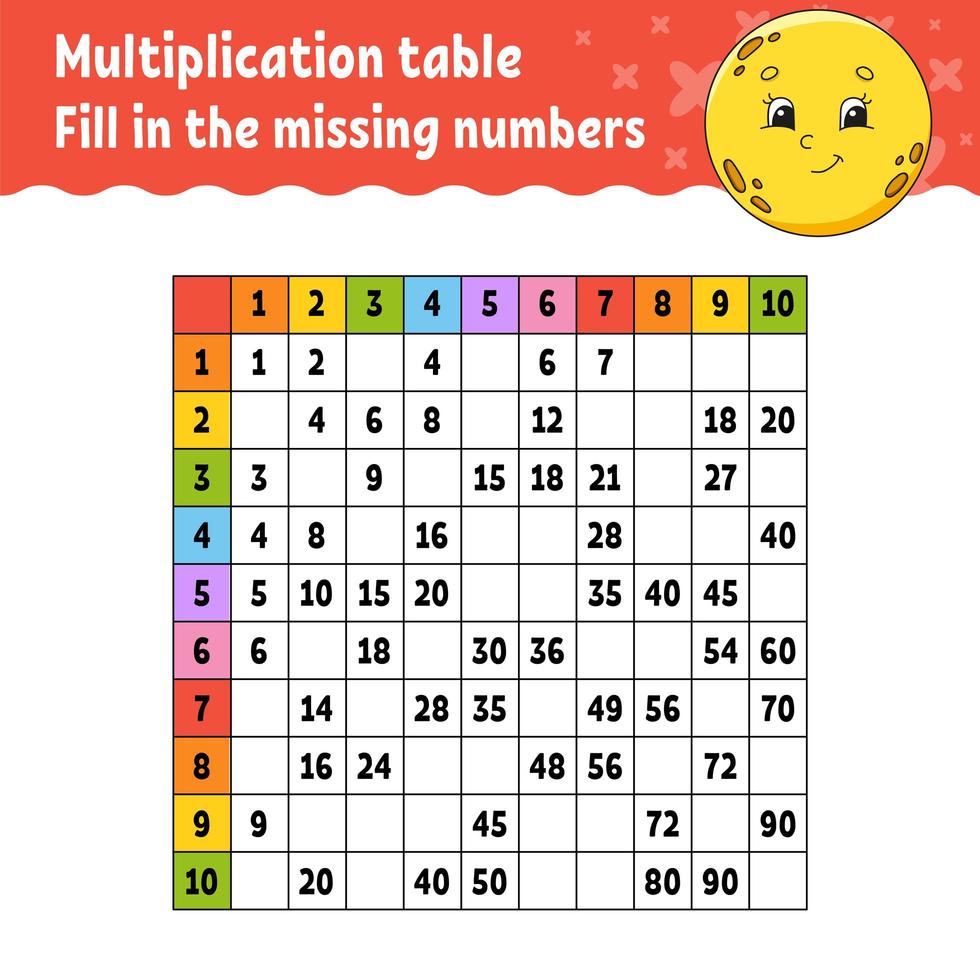 Paste the missing numbers. Learning multiplication table. Handwriting practice. Education developing worksheet. Color activity page. Game for children. Isolated vector illustration in cartoon style.