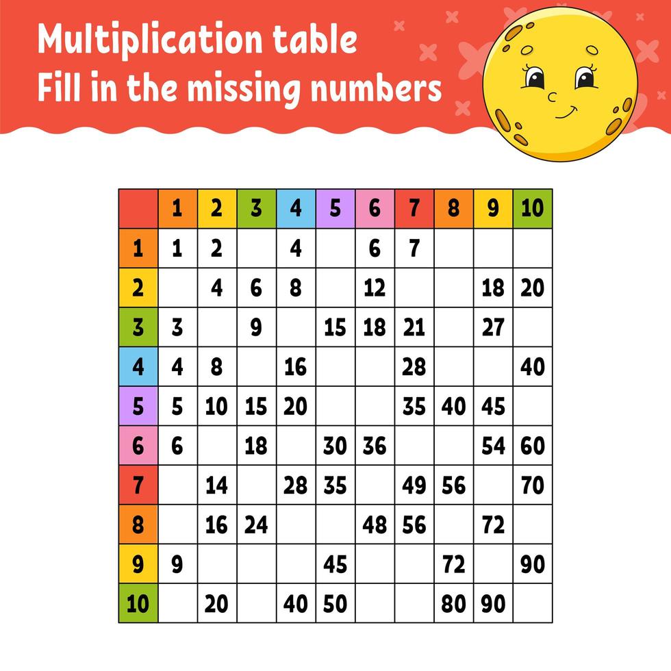 pegue los números que faltan. aprender la tabla de multiplicar. práctica de escritura a mano. hoja de trabajo de desarrollo educativo. página de actividad de color. juego para niños. ilustración vectorial aislada en estilo de dibujos animados. vector