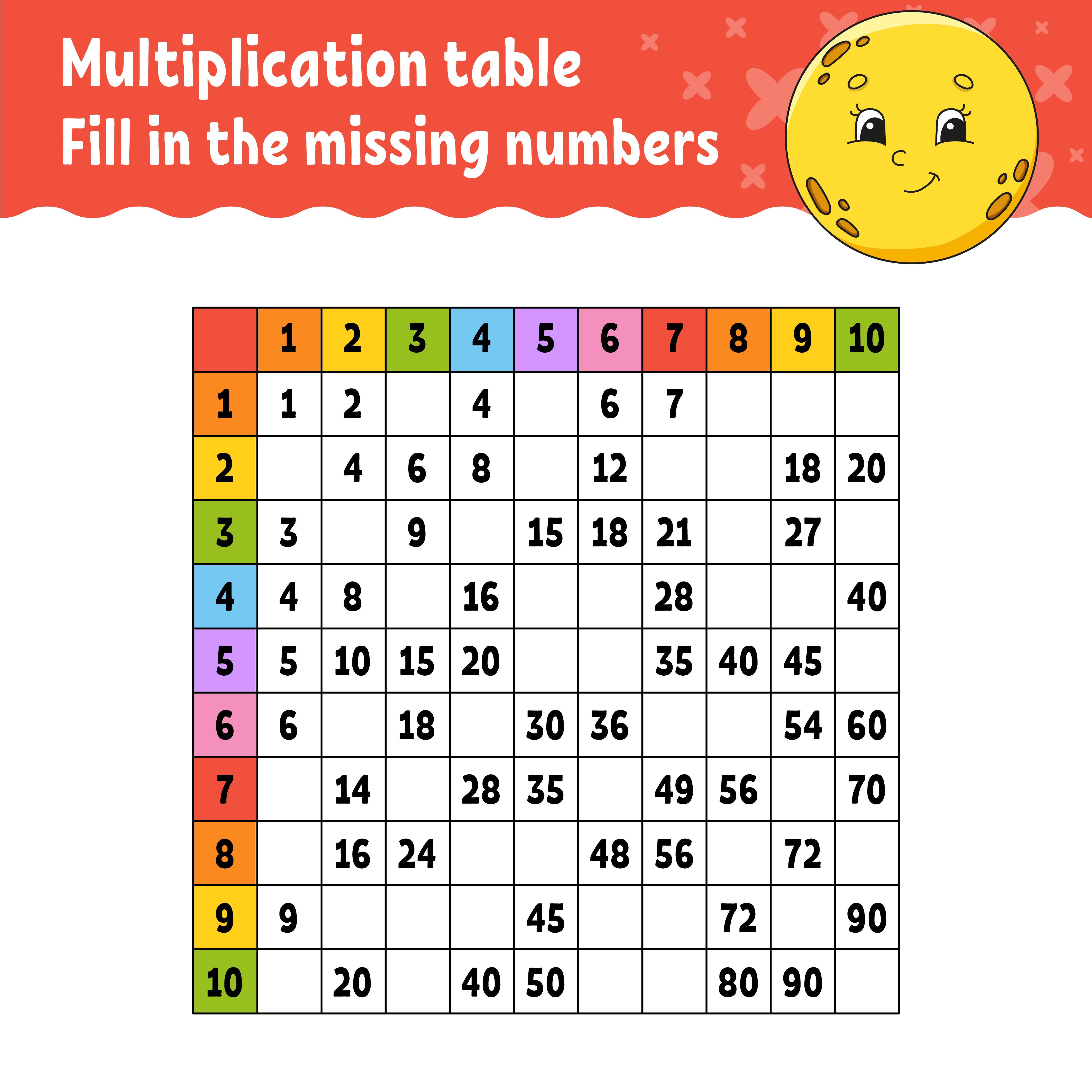 Paste the missing numbers. Learning multiplication table ...