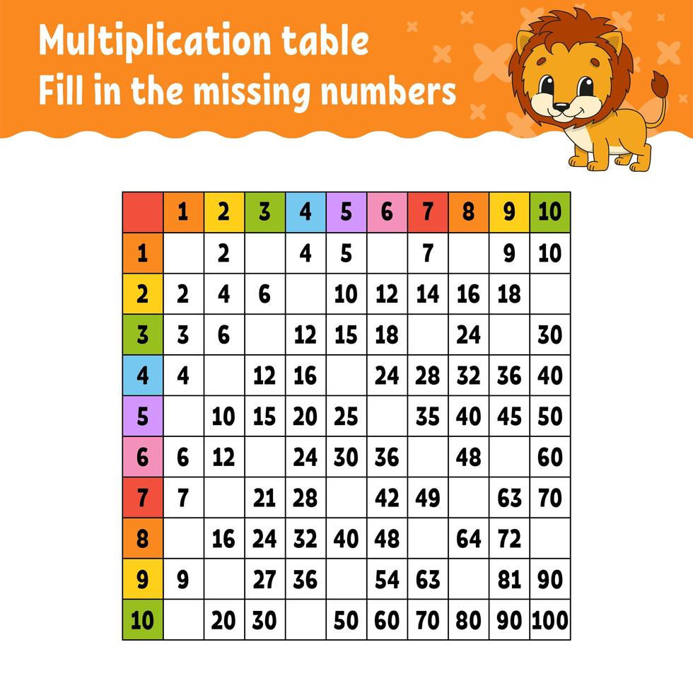 Paste the missing numbers. Learning multiplication table. Handwriting practice. Education developing worksheet. Color activity page. Game for children. Isolated vector illustration in cartoon style.