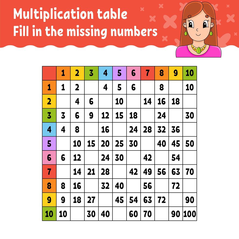 Paste the missing numbers. Learning multiplication table. Handwriting practice. Education developing worksheet. Color activity page. Game for children. Isolated vector illustration in cartoon style.