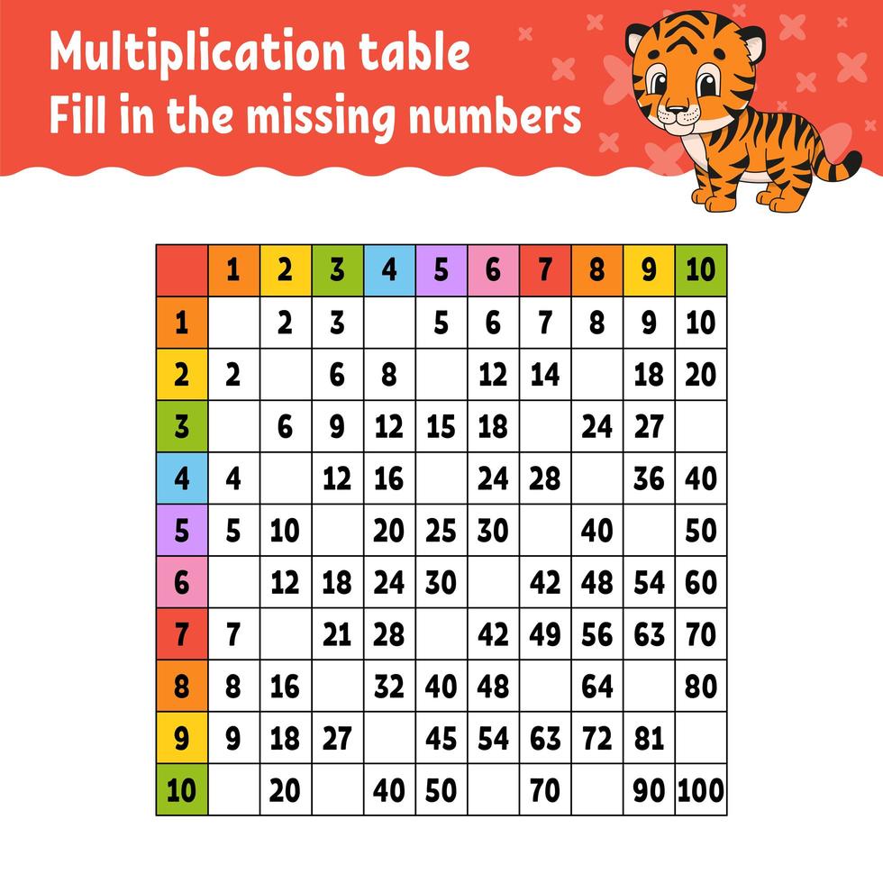 Paste the missing numbers. Learning multiplication table. Handwriting practice. Education developing worksheet. Color activity page. Game for children. Isolated vector illustration in cartoon style.
