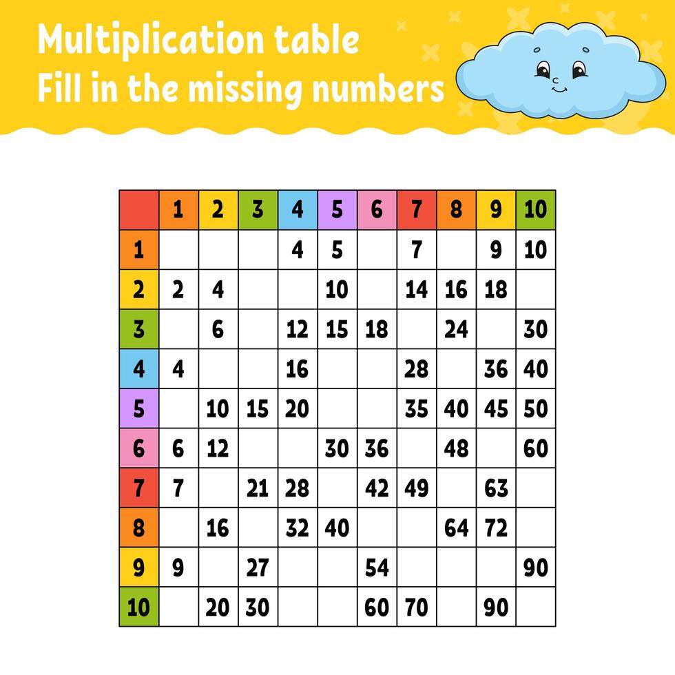 Paste the missing numbers. Learning multiplication table. Handwriting practice. Education developing worksheet. Color activity page. Game for children. Isolated vector illustration in cartoon style.