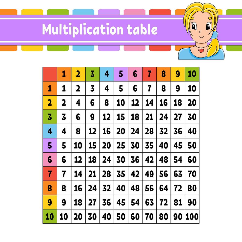 tabla de multiplicar del cuadrado de color del 1 al 100. para la educación de los niños. Aislado en un fondo blanco. con un lindo personaje de dibujos animados. chica joven. vector