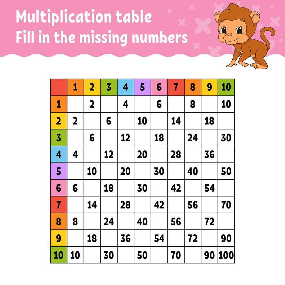 Paste the missing numbers. Learning multiplication table. Handwriting practice. Education developing worksheet. Color activity page. Game for children. Isolated vector illustration in cartoon style.