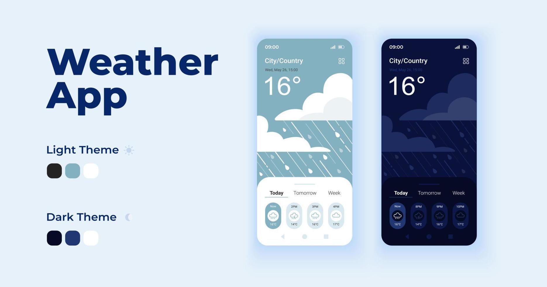 Conjunto de plantillas vectoriales de interfaz de teléfono inteligente de dibujos animados de previsión. nublado por el clima. día de la página de la pantalla de la aplicación móvil y diseño del modo oscuro. interfaz de usuario meteorológica para la aplicación. pantalla del teléfono con carácter plano vector