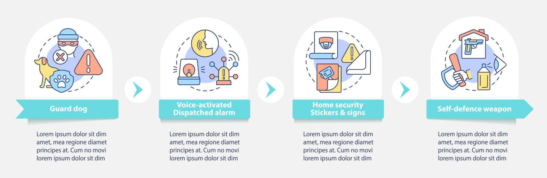 Break in prevention vector infographic template. Security system presentation outline design elements. Data visualization with 4 steps. Process timeline info chart. Workflow layout with line icons