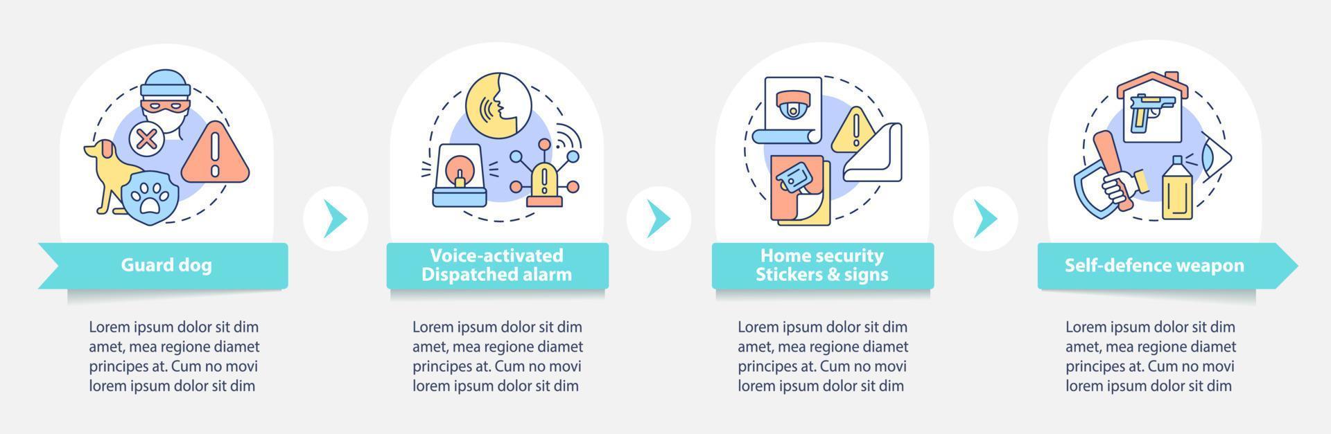 Break in prevention vector infographic template. Security system presentation outline design elements. Data visualization with 4 steps. Process timeline info chart. Workflow layout with line icons