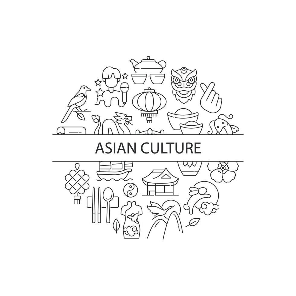 Asian culture abstract linear concept layout with headline. Eastern traditions. Japan cultural symbols. Asia minimalistic idea. Thin line graphic drawings. Isolated vector contour icons for background