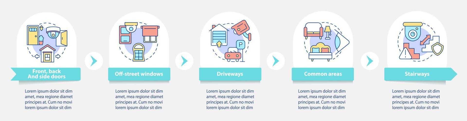 Home surveillance vector infographic template. Cameras location presentation outline design elements. Data visualization with 5 steps. Process timeline info chart. Workflow layout with line icons