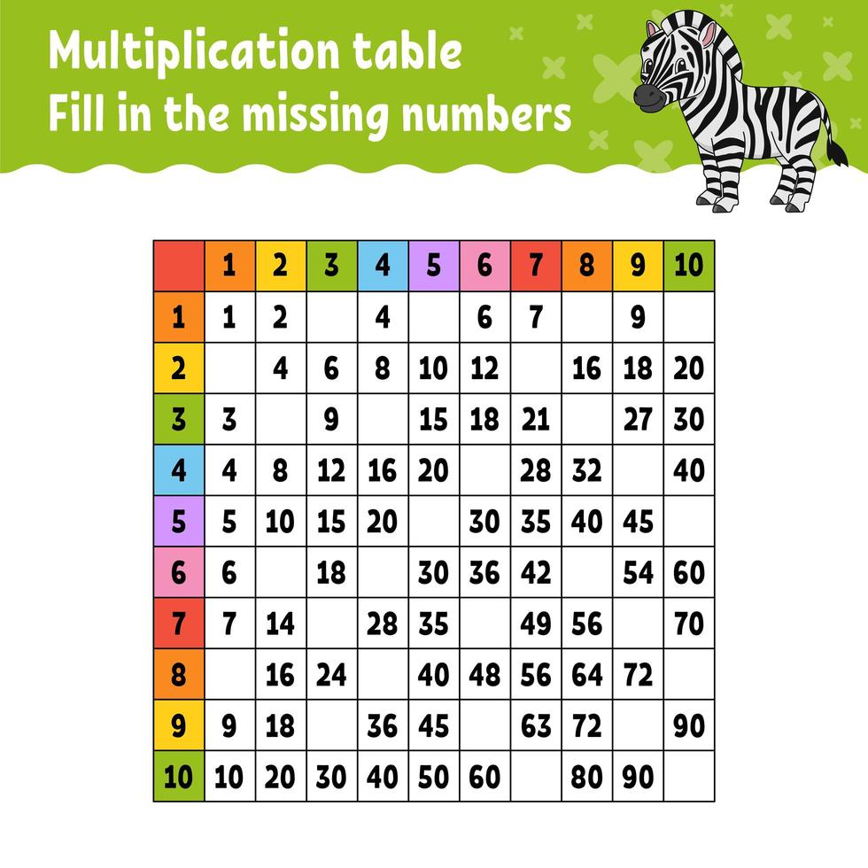 Paste the missing numbers. Learning multiplication table. Handwriting practice. Education developing worksheet. Color activity page. Game for children. Isolated vector illustration in cartoon style.