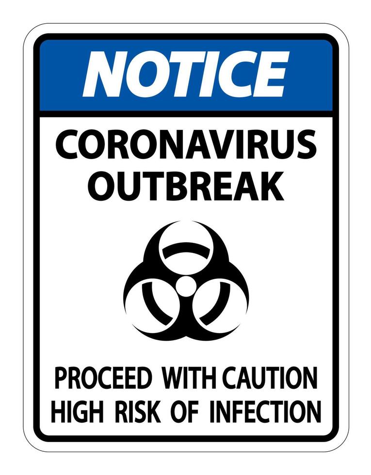 Aviso de signo de brote de coronavirus aislado sobre fondo blanco, ilustración vectorial vector