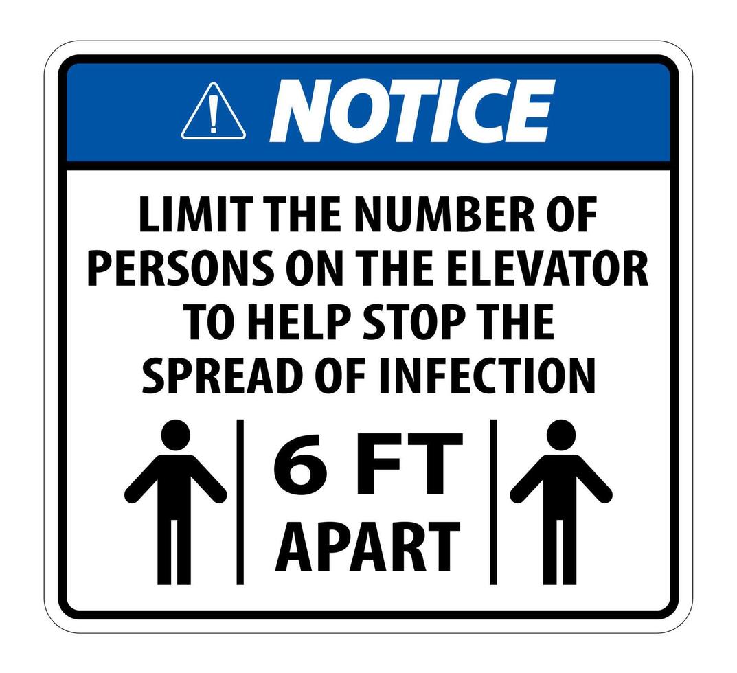 Notice Elevator Physical Distancing Sign Isolate On White Background,Vector Illustration EPS.10 vector