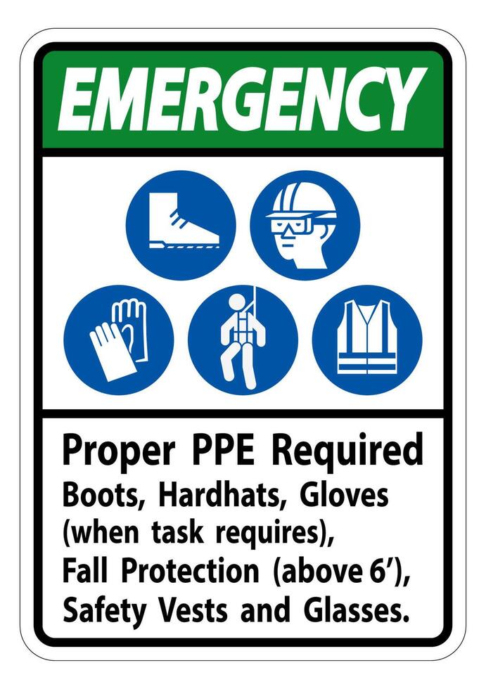 Emergency Sign Proper PPE Required Boots, Hardhats, Gloves When Task Requires Fall Protection With PPE Symbols vector
