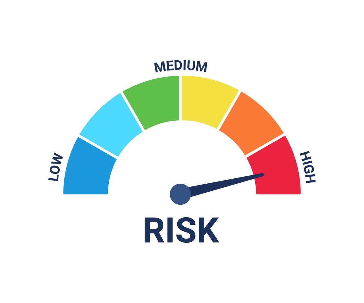 Risk scale icon with low, medium and high level hazard. Vector illustration