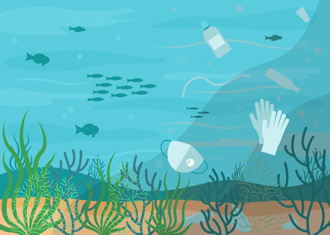 Unclean water, sea pollution, underwater trash and waste. Plastic waste, bottles, used mask and gloves in water. Ecological problems. Marine bottom with sea plants and fishes, seascape. Vector