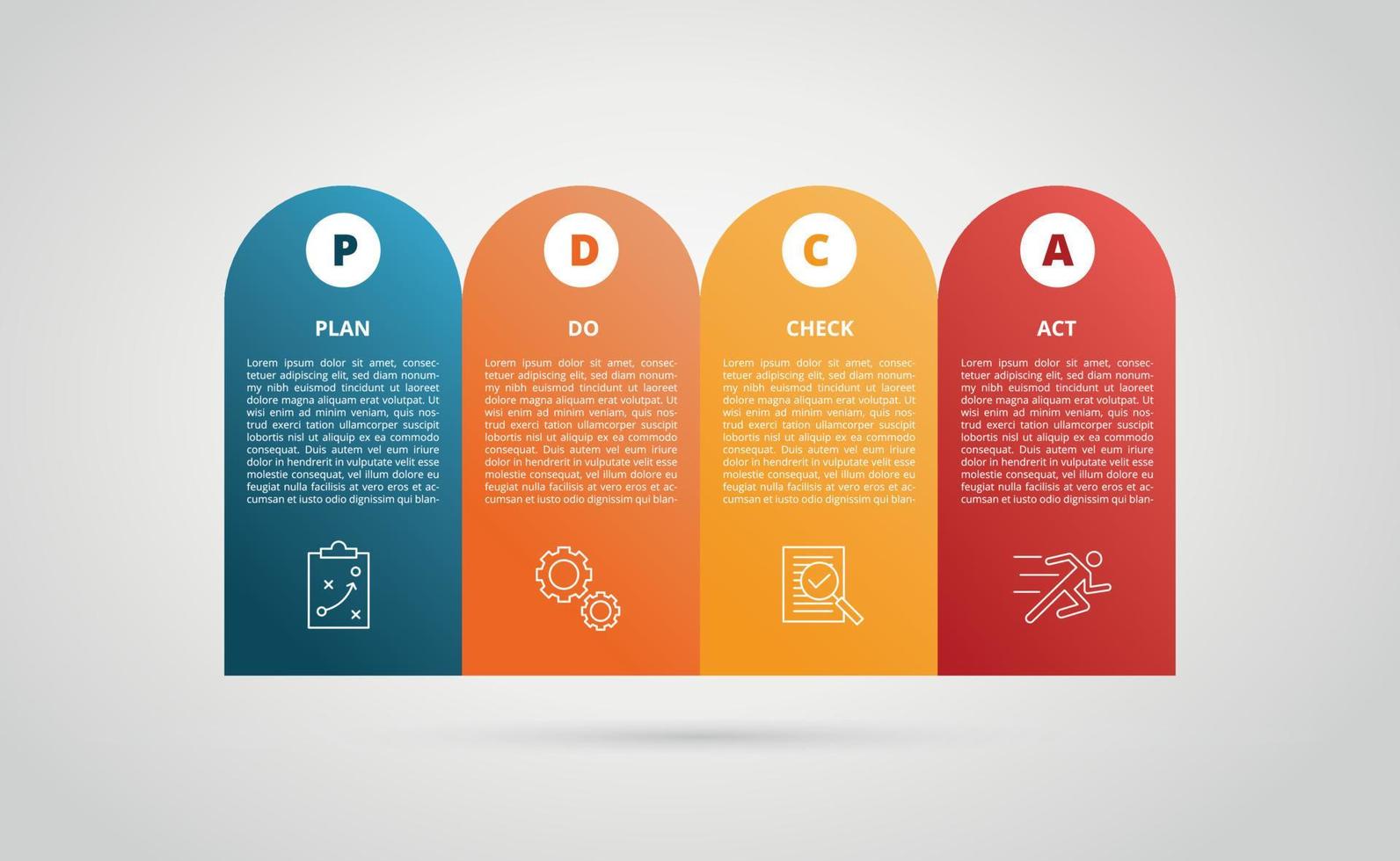 pdca plan do check act action business method concept template for infographics with icon vector