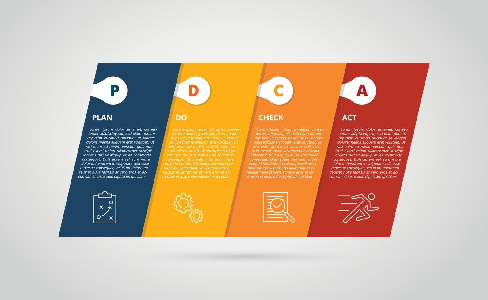 pdca plan do check act action business method concept template for infographics with icon and skew shape vector