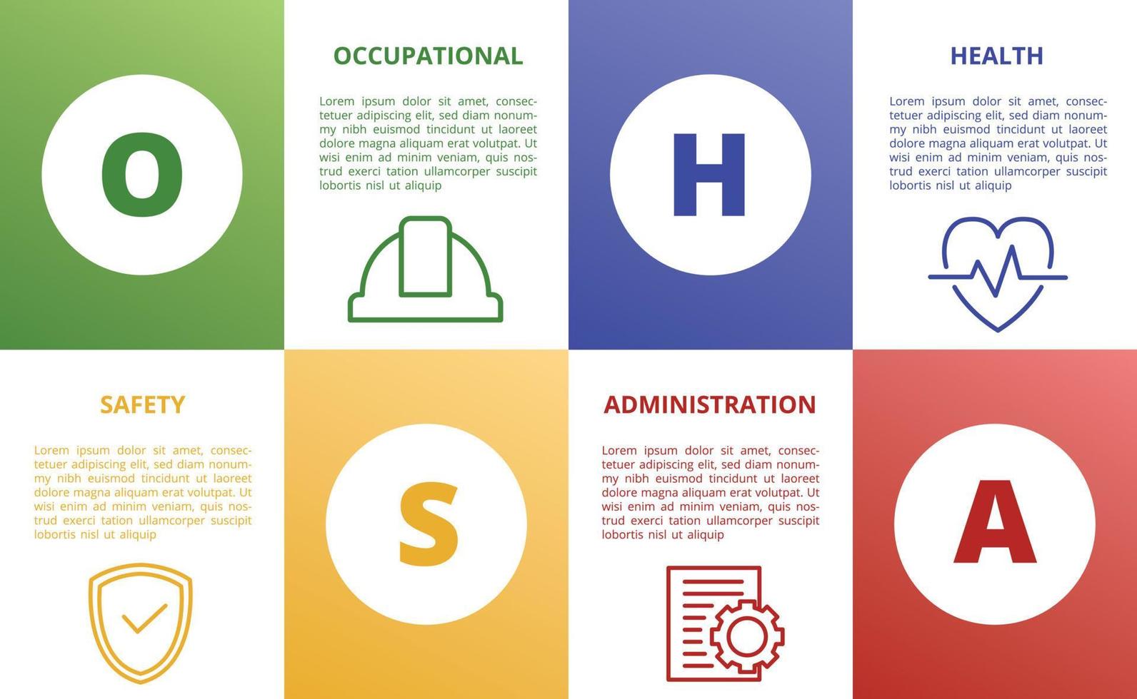 osha occupational safety health administration concept template for