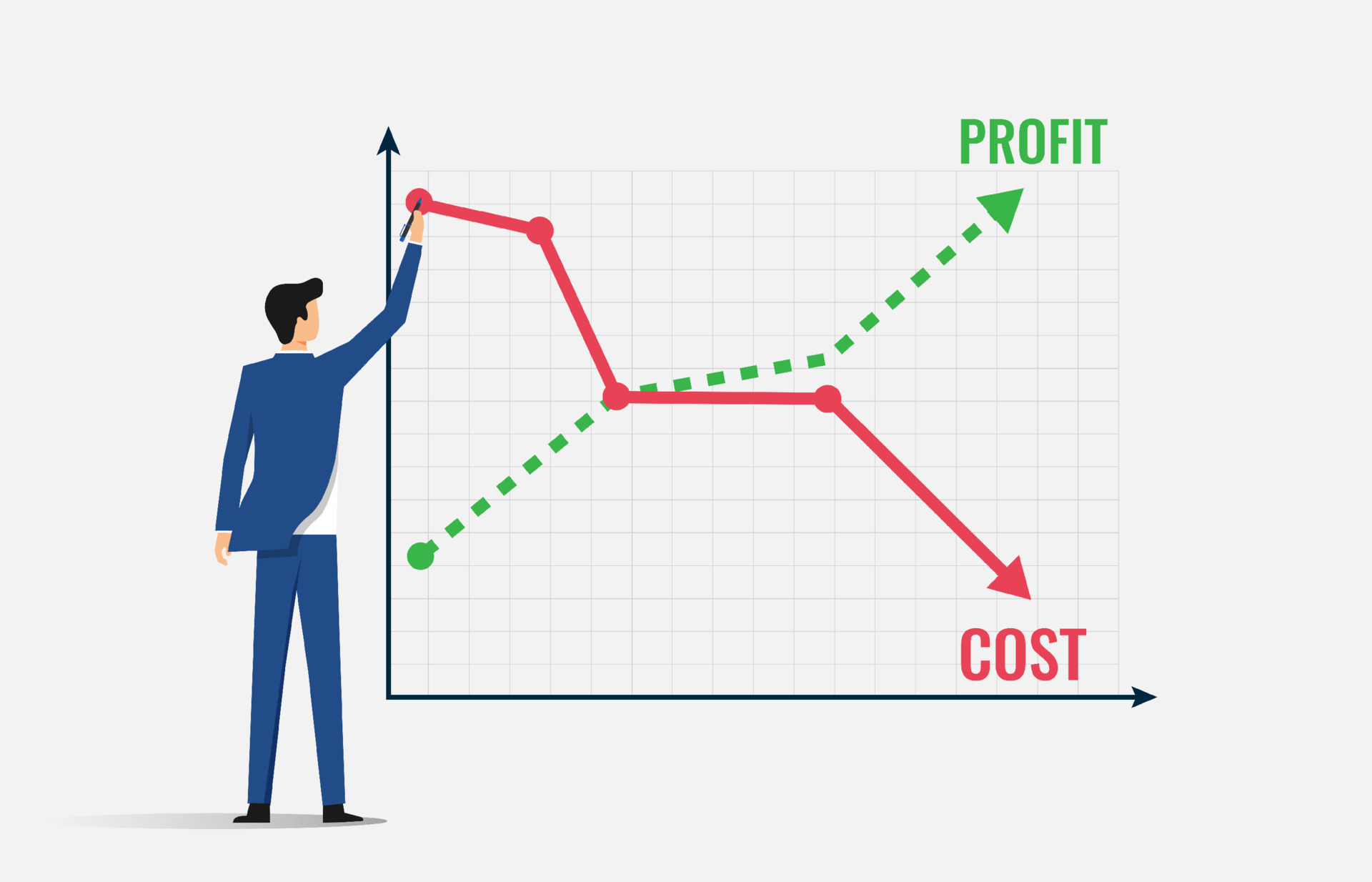Business concept with businessman drawing graphs cost vs profit vector