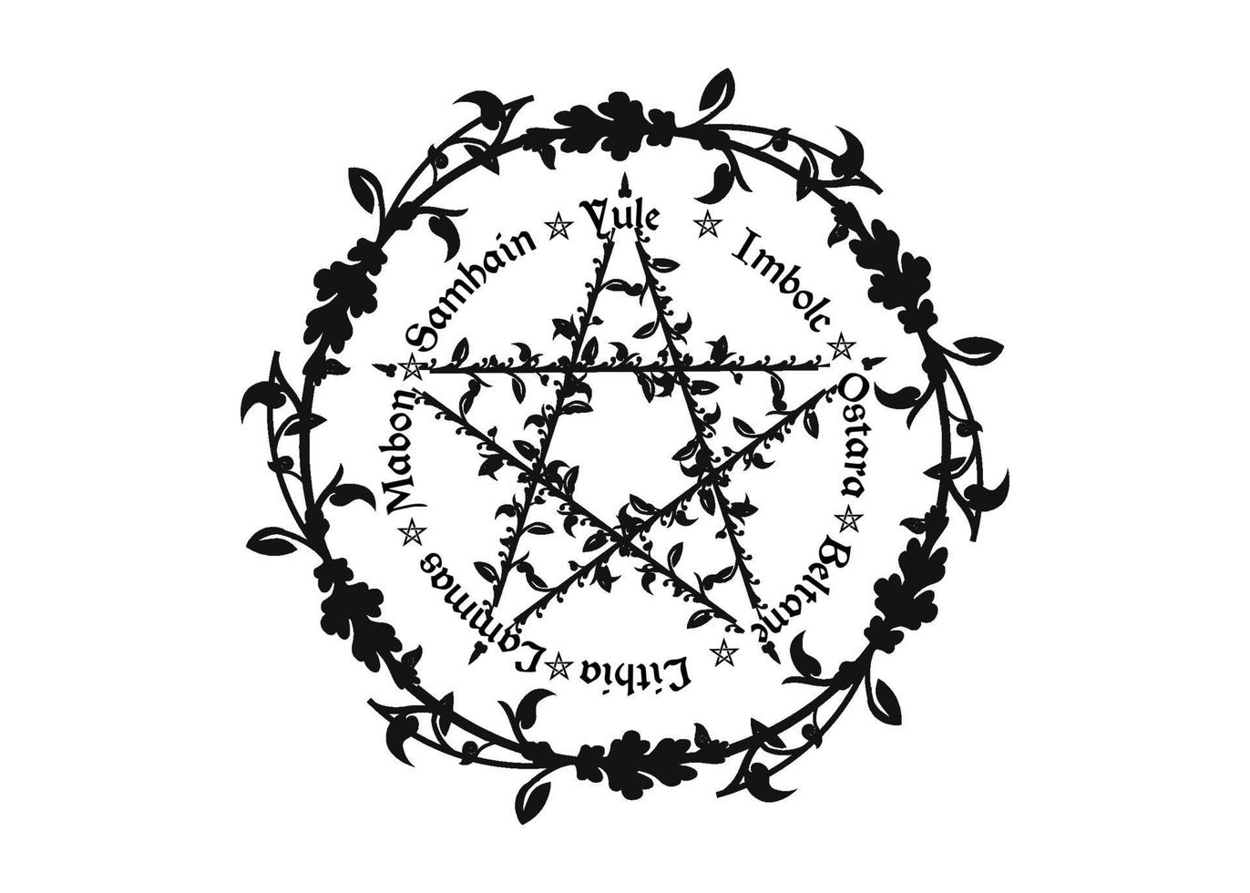 wheel of the Year is an annual cycle of seasonal festivals. Wiccan calendar and holidays. Compass with pentagram with flowers and leaves pagan symbol, names in Celtic of the Solstices, vector isolated